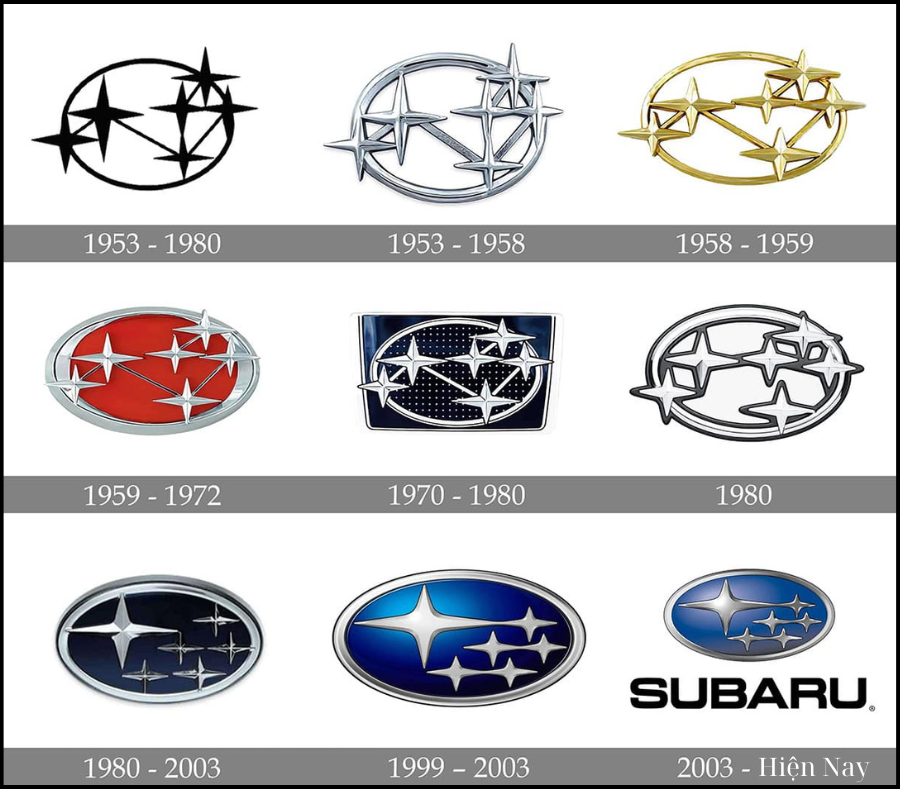 logo-subaru